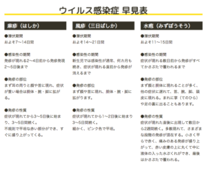 kansen